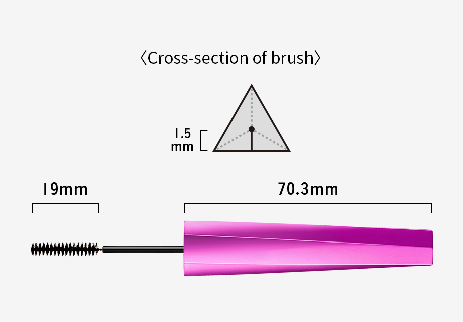 Ultra-thin 1.5mm*2 triangular brush